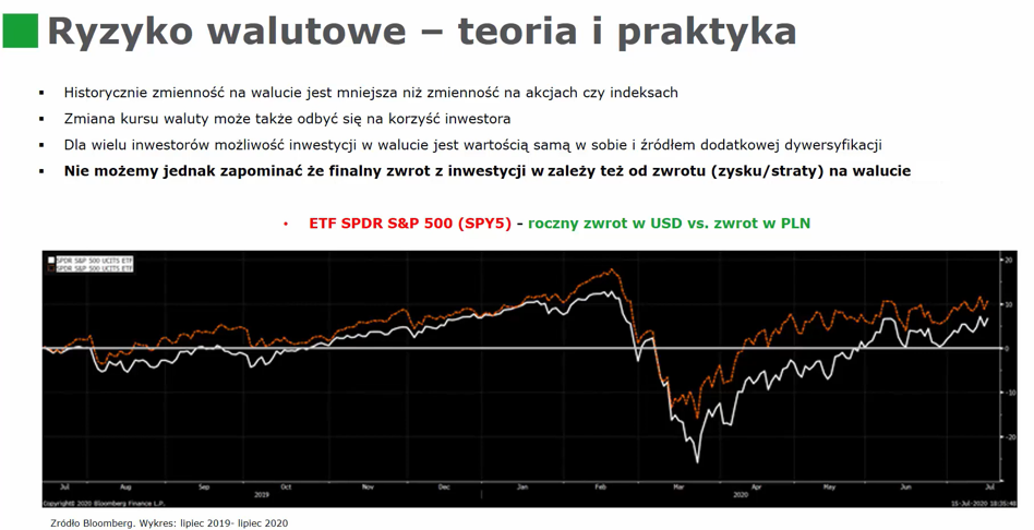 Inwestowanie za granicą Akcje ETF y nieruchomości a może fundusze