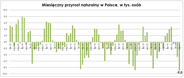 Brokerzy forex w polsce