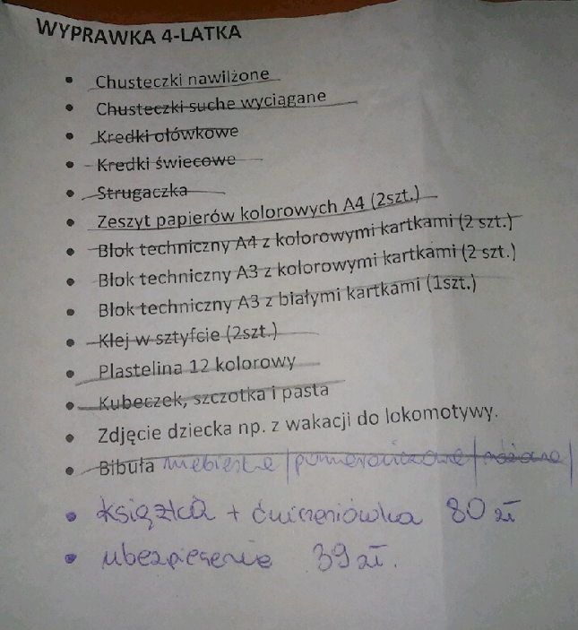 Prawdziwa lista zakupów w ramach wyprawki przedszkolnej dla 4-latka