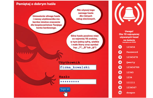 Jak wybrać dobre hasło do bankowości internetowej?