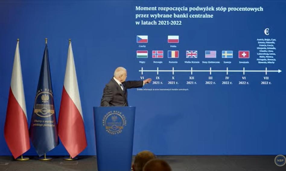 Stopy będą spadać jak liście. Jak nisko znajdą się stopy w NBP?