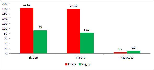 Forex ksh