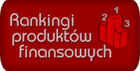 Rankingi produkt&oacute;w finansowych dla firm
