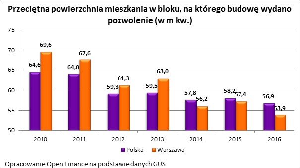 Dołączona grafika