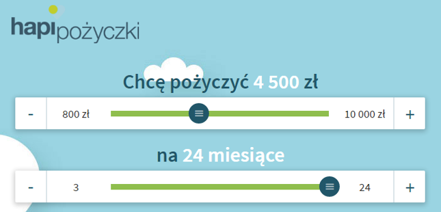 Hapi Pożyczki – jakie warunki?