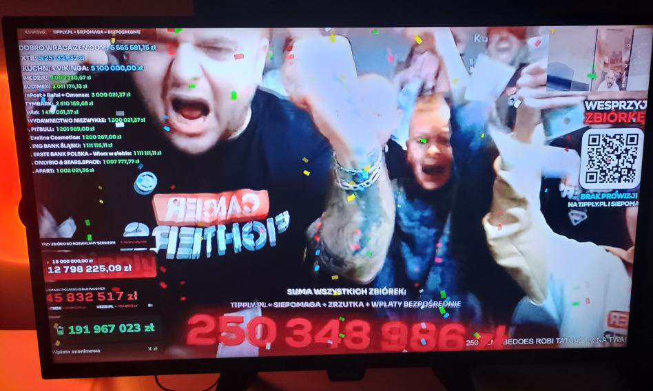 Setki milionów dla dzieciaków, jeszcze większe zasięgi i surowa ...