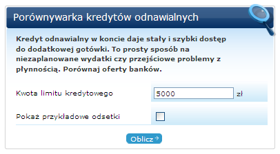 porównywarka kredytów odnawialnych
