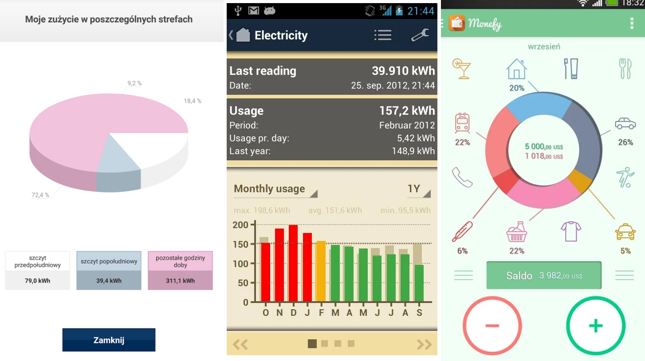Od lewej: Tauron eLicznik, Meter Readings, Monefy - Money Manager