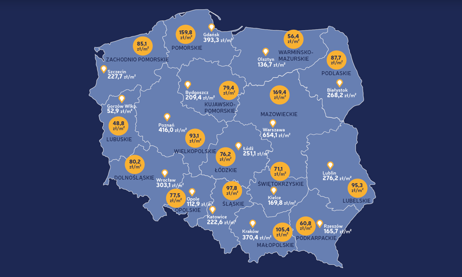 Ceny ofertowe działek budowlanych – styczeń 2018 [Raport Bankier.pl]
