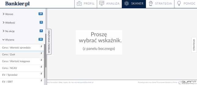Wskaźniki poszeregowane są według różnych kategorii