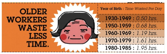 infografika
