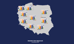Po korekcie nie ma już śladu. Mieszkania znowu drożeją (choć nieznacznie)