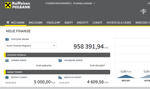 Raiffeisen wymienia bankowość internetową. Wkrótce wyłączy stary system