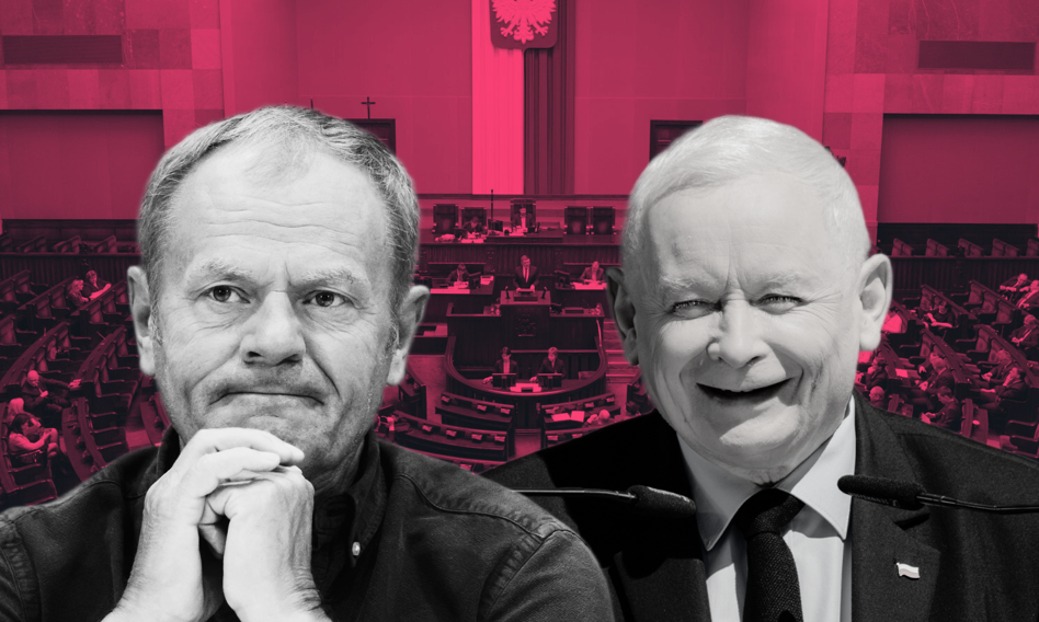 Remis ze wskazaniem PiS-u i PO. Konfederacja trzecia, a dalej przepaść
