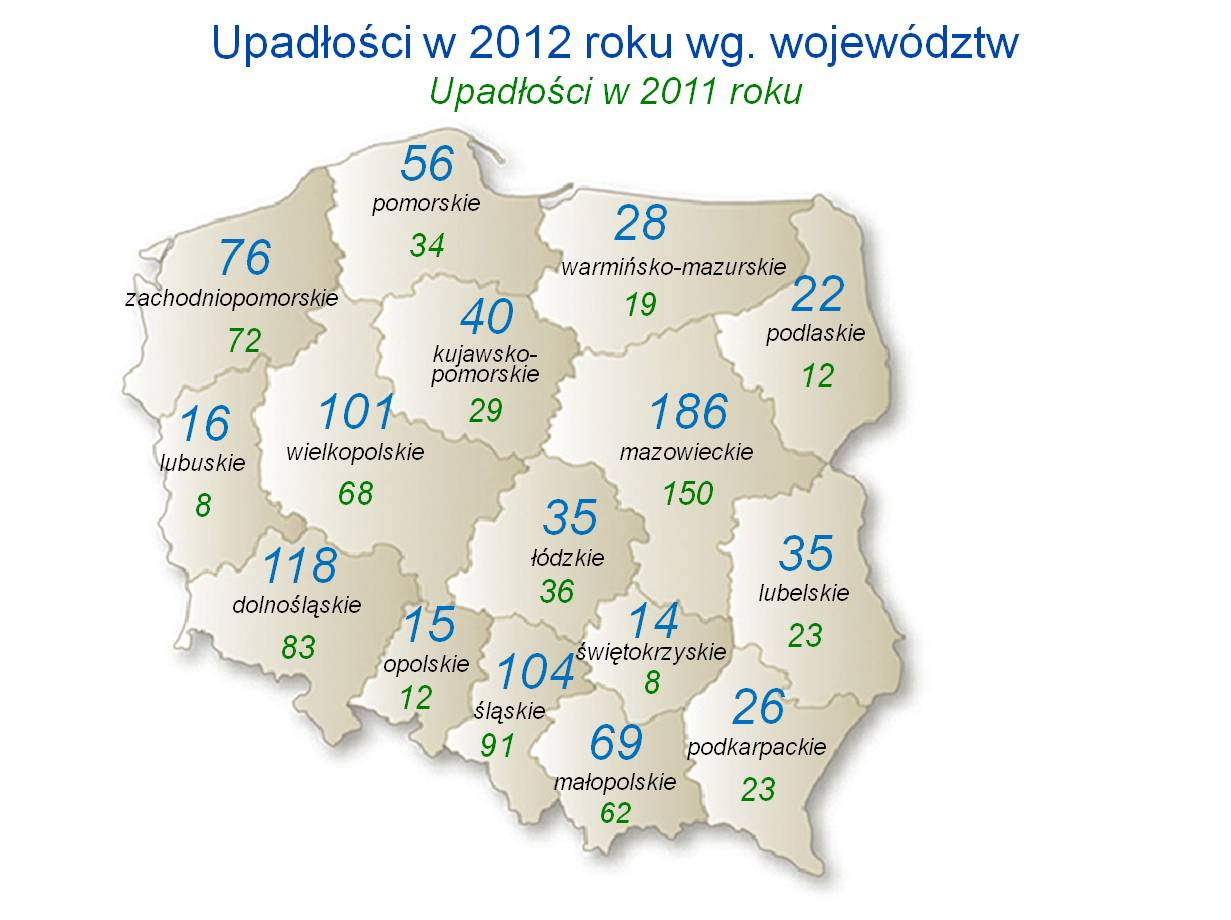 upadłości w 2012 według województw