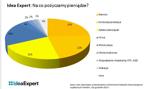 Co piąty Polak pożycza na bieżące życie