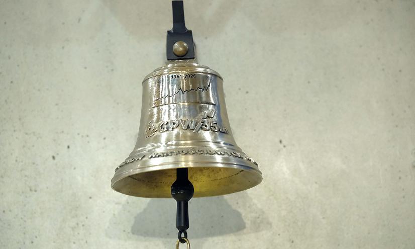 Trigon DM obniżył cenę docelową akcji Dadelo do 102 zł