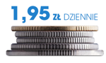 1,95 zł dziennie za pożyczkę – dużo czy mało?