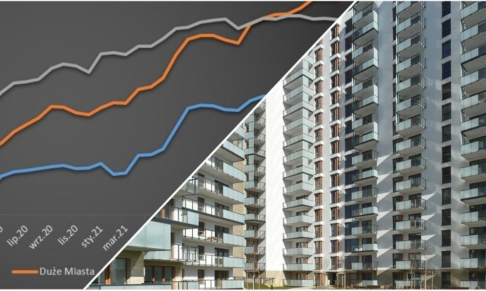 „Kończy się czas sprzedających, zaczyna kupujących”. Mieszkaniówka robi zwrot