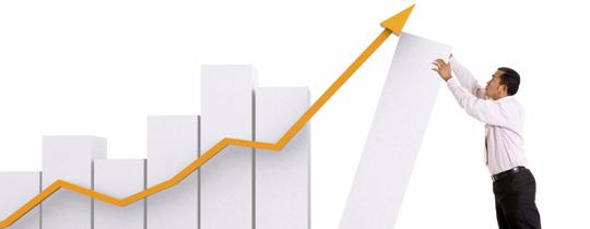 Wzrosty Wall Street, S&P500 Wzrosty Wall Street, S&P500