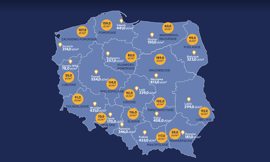 Ceny ofertowe działek budowlanych – październik 2018 [Raport Bankier.pl]
