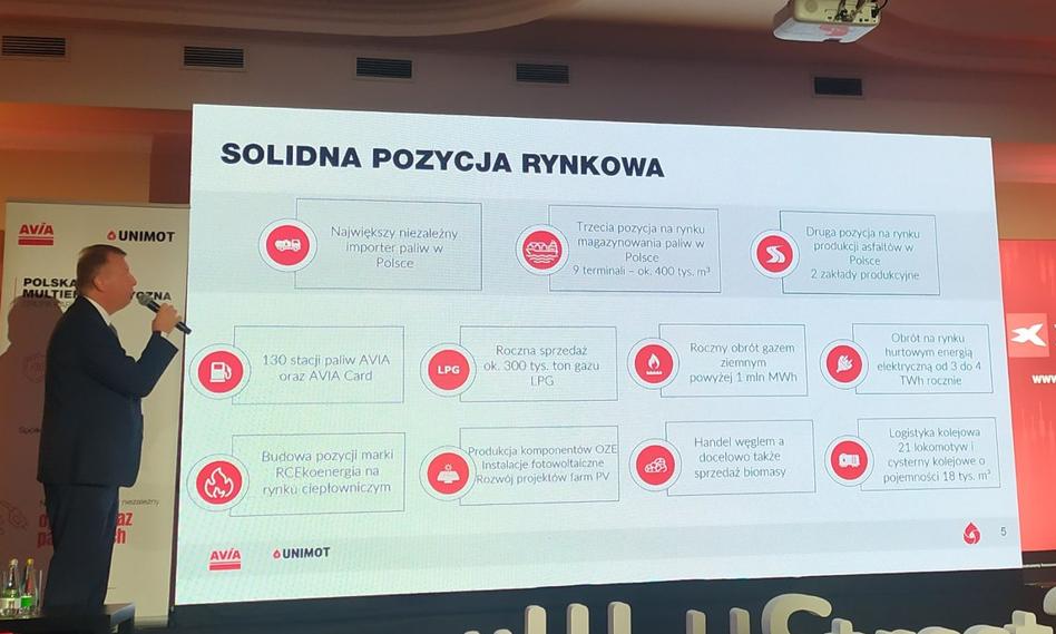 Grupa Unimot ma dobre półrocze za sobą. Skorygowana EBITDA w II kw. 2024 na poziomie 80 mln zł
