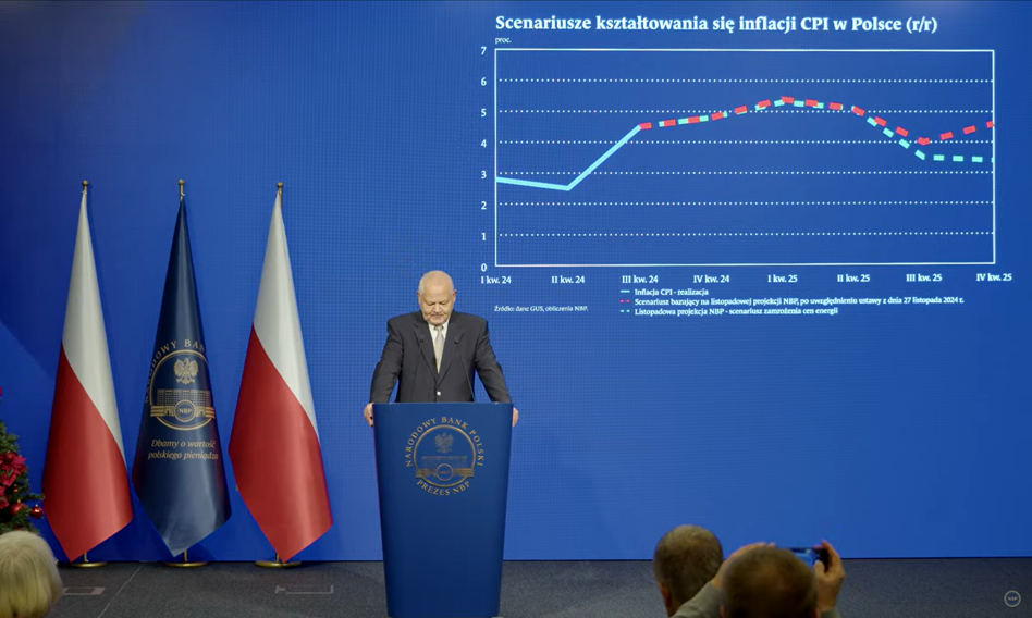 Prezes NBP: Obniżki stóp procentowych mogą przesunąć się na 2026 rok