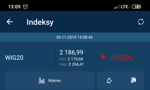 GPW z nową aplikacją mobilną dla inwestorów