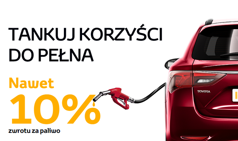 Bank odda klientom za paliwo 600 zł