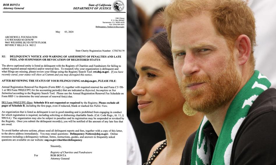 Fundacja księcia Harry'ego uznana za "przestępczą". Trwa wskrzeszanie "charytatywnego trupa"?