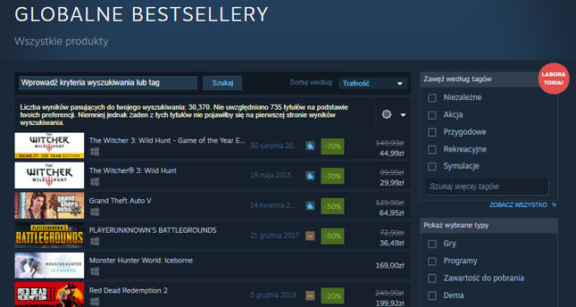 "Wiedźmin" na czele listy globalnych bestsellerów