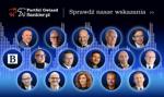 Akcje, krypto, a może obligacje na wakacje?
