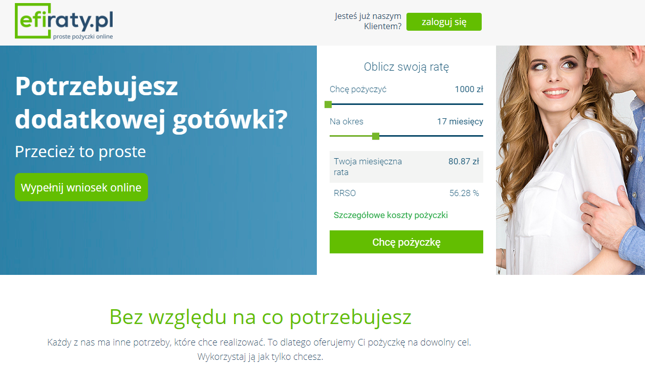 Pożyczka w Efiraty – jakie warunki?