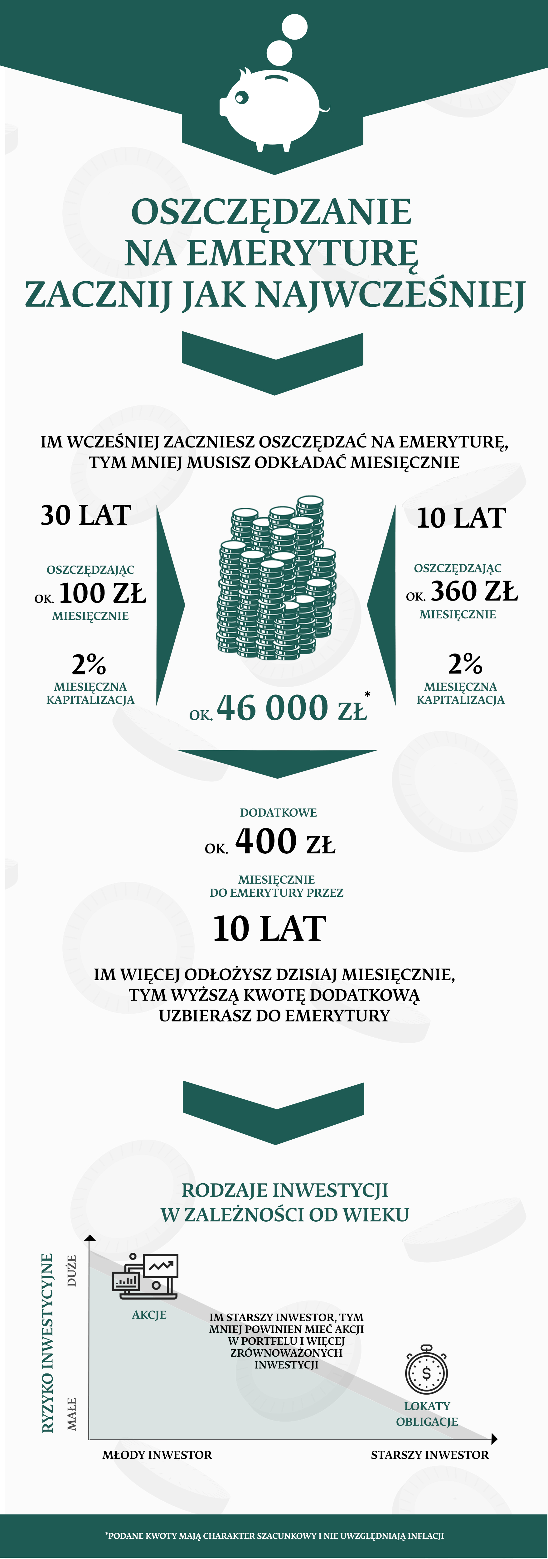 Skuteczne strategie na forex