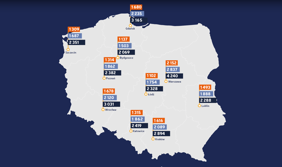 Ceny ofertowe wynajmu mieszkań – marzec 2018 [Raport Bankier.pl]