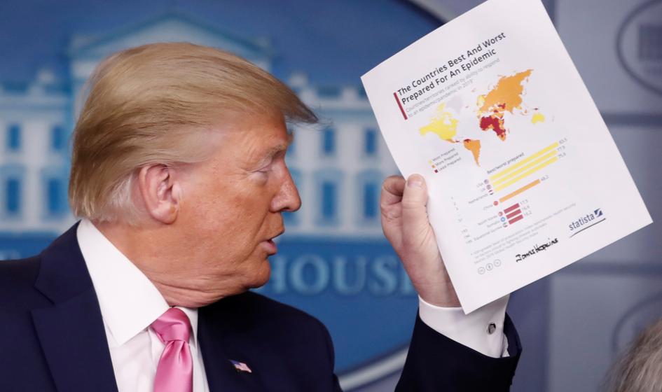 USA wyprzedziły Chiny w zakażeniach koronawirusem SARS-CoV-2