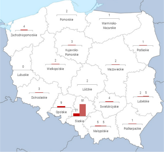 Zatrudnienie w kopalniach węgla (tys. 2014 - prawa seria danych), zużycie węgla (mln ton, 2015 - lewa seria danych)