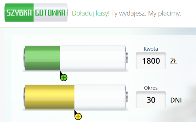 Szybka Gotówka – jakie warunki pożyczki?