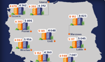 Raport z rynku mieszkań – październik 2016