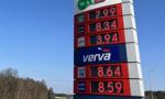 Rekord wszech czasów na stacjach. Diesel po 8,22 zł, a benzyna najdroższa w tym roku