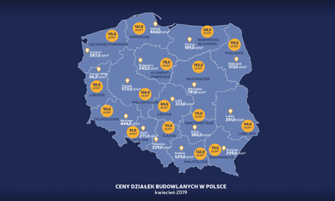 Spore wahania cen na rynku działek budowlanych. Gdzie szukać okazji?