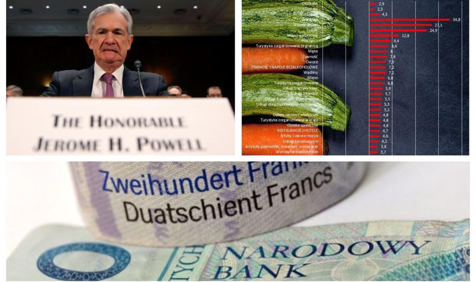 10 najważniejszych wydarzeń trzeciego kwartału 2019 roku