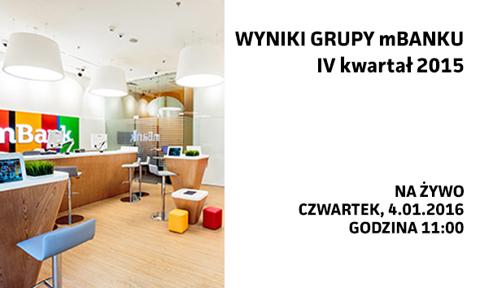 Wyniki mBanku po IV kwartale 2015