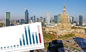 Wzrost kapitału na polskiej scenie startupowej. PFR Ventures oraz Inovo.vc podsumowują 2025 rok na rynku VC
