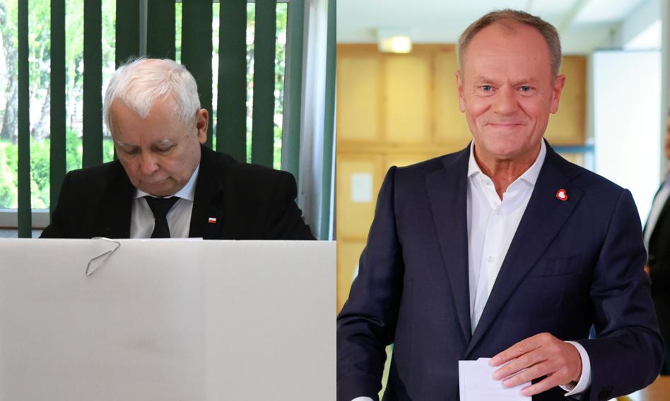 KO wygrywa wybory do PE. Drugie miejsce zajmuje PiS. Trzecie - Konfederacja