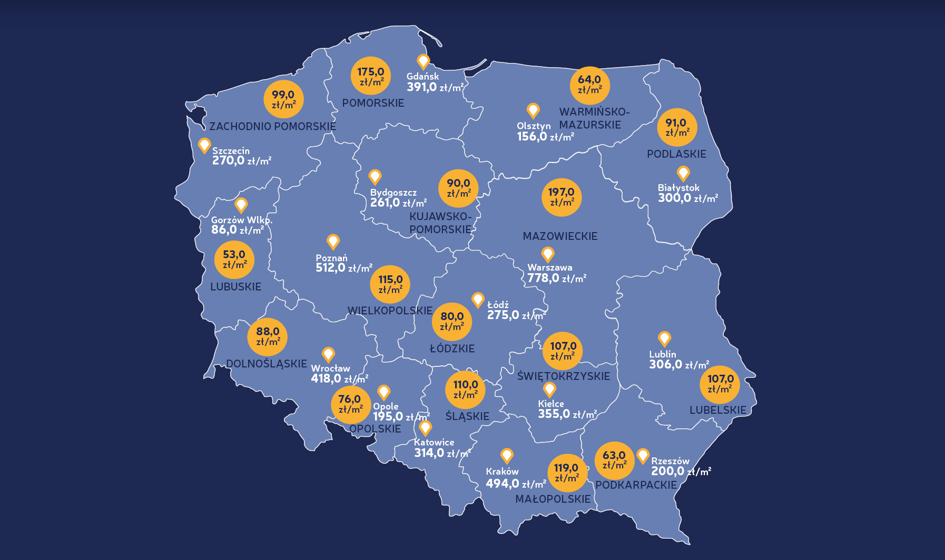 Ceny ofertowe działek budowlanych – marzec 2018 [Raport Bankier.pl]