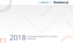 Polska bankowość w liczbach – I kw. 2018 [Raport]