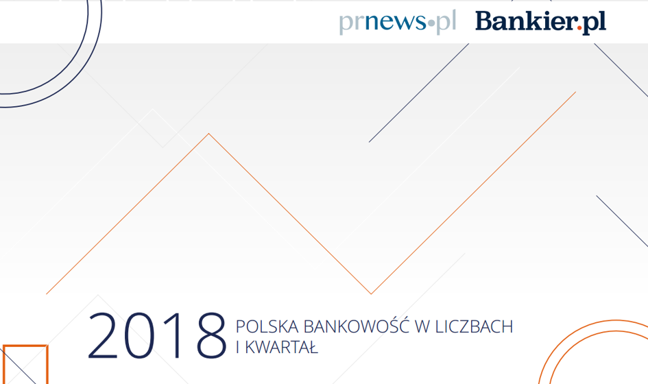 Polska bankowość w liczbach – I kw. 2018 [Raport]