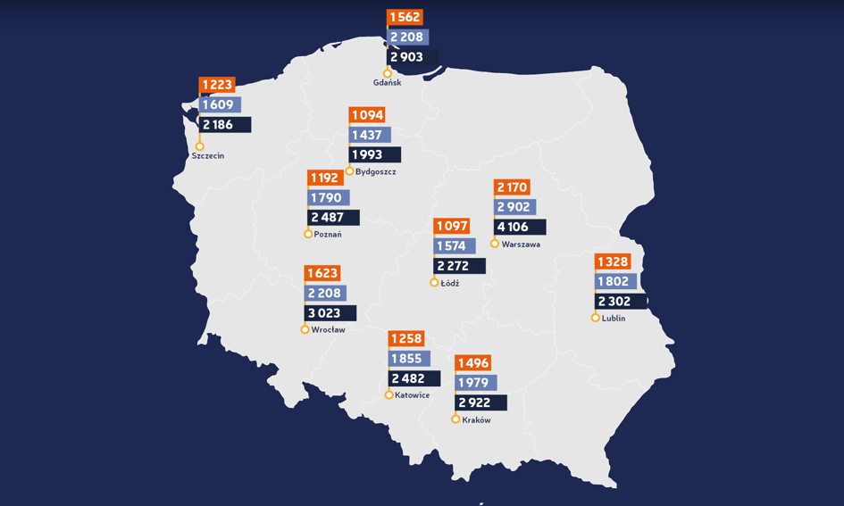 Ceny ofertowe wynajmu mieszkań – marzec 2017 [Raport Bankier.pl]