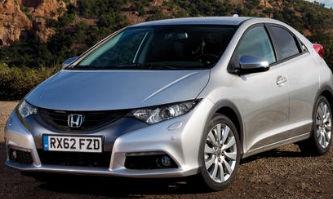 Honda i Peugeot spalają najmniej